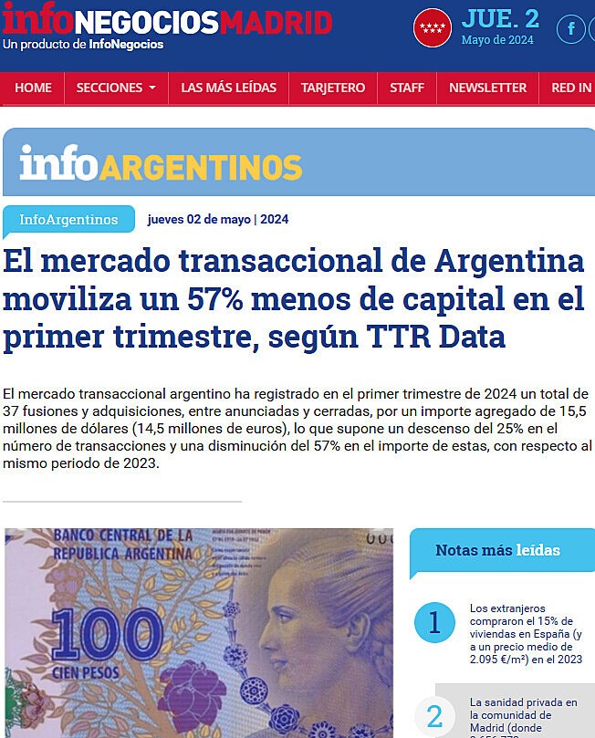 El mercado transaccional de Argentina moviliza un 57% menos de capital en el primer trimestre, segn TTR Data